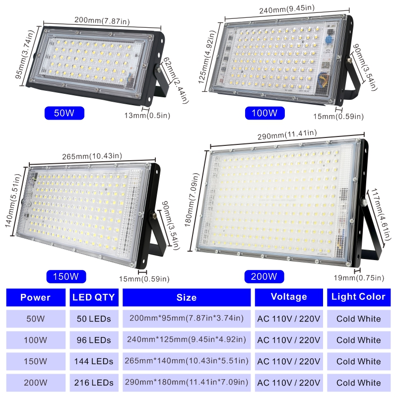 1/2/3PCS 110V 220V Led Flood L - огляд і ціна Balance Beam Outdoor