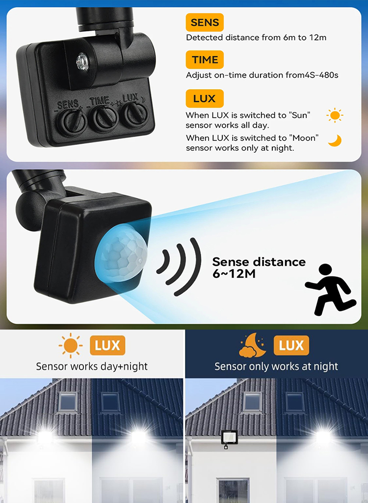 LED Floodlight PIR Motion Sens - огляд і ціна Balance Beam Outdoor